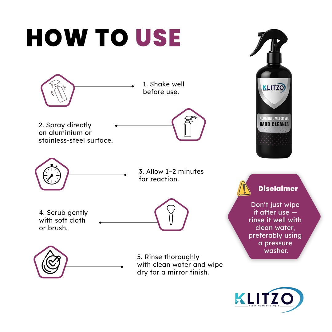 Klitzo Aluminium & SS Cleaner 300ml 2