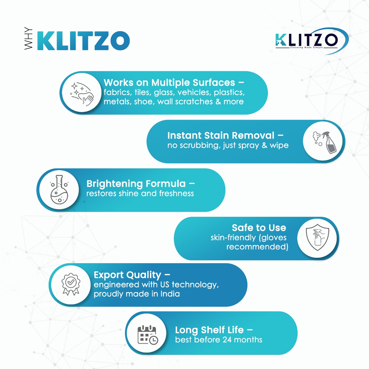 Klitzo Multi Surface (All In One) Stain Remover 300ml 2