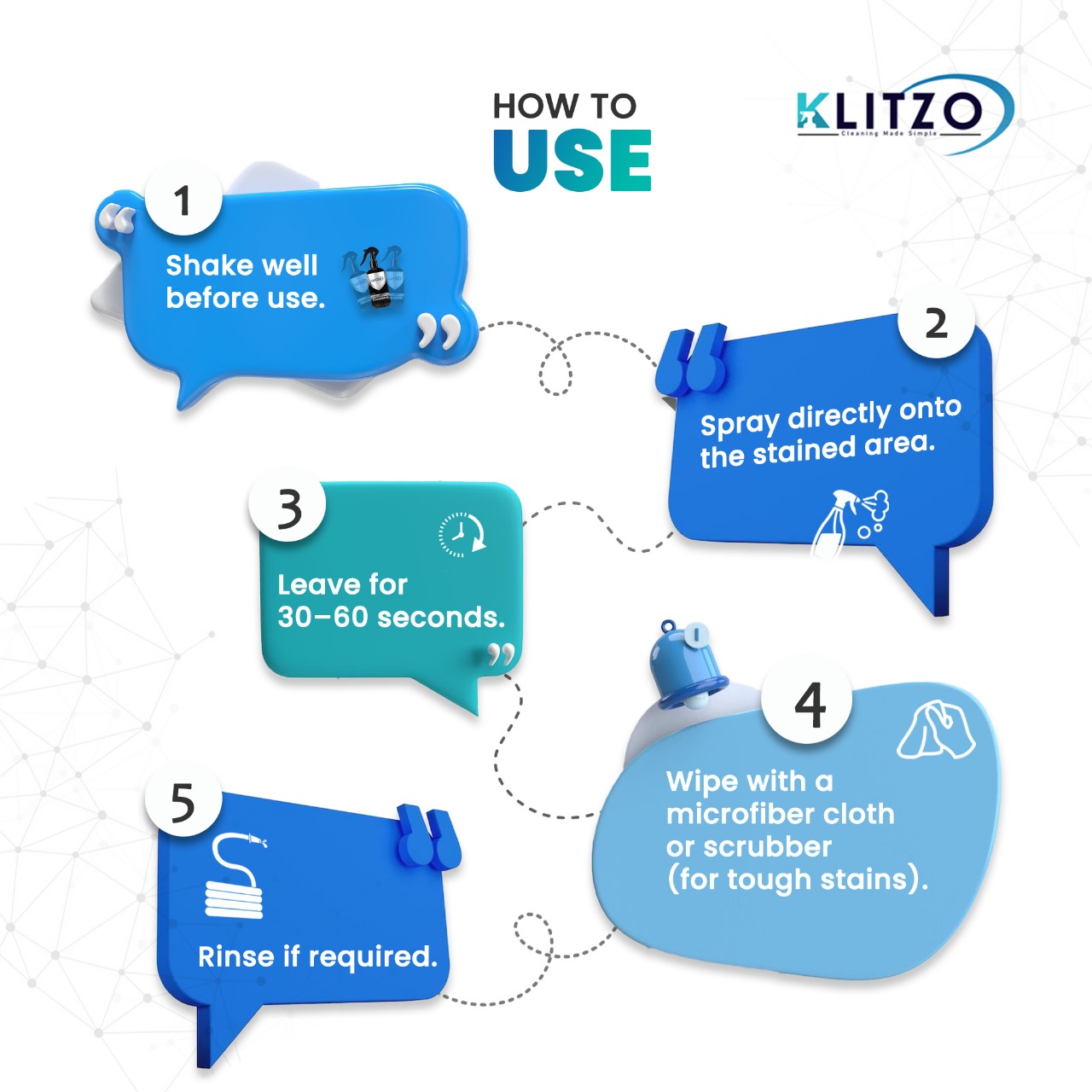 Klitzo Multi Surface (All In One) Stain Remover 300ml 6