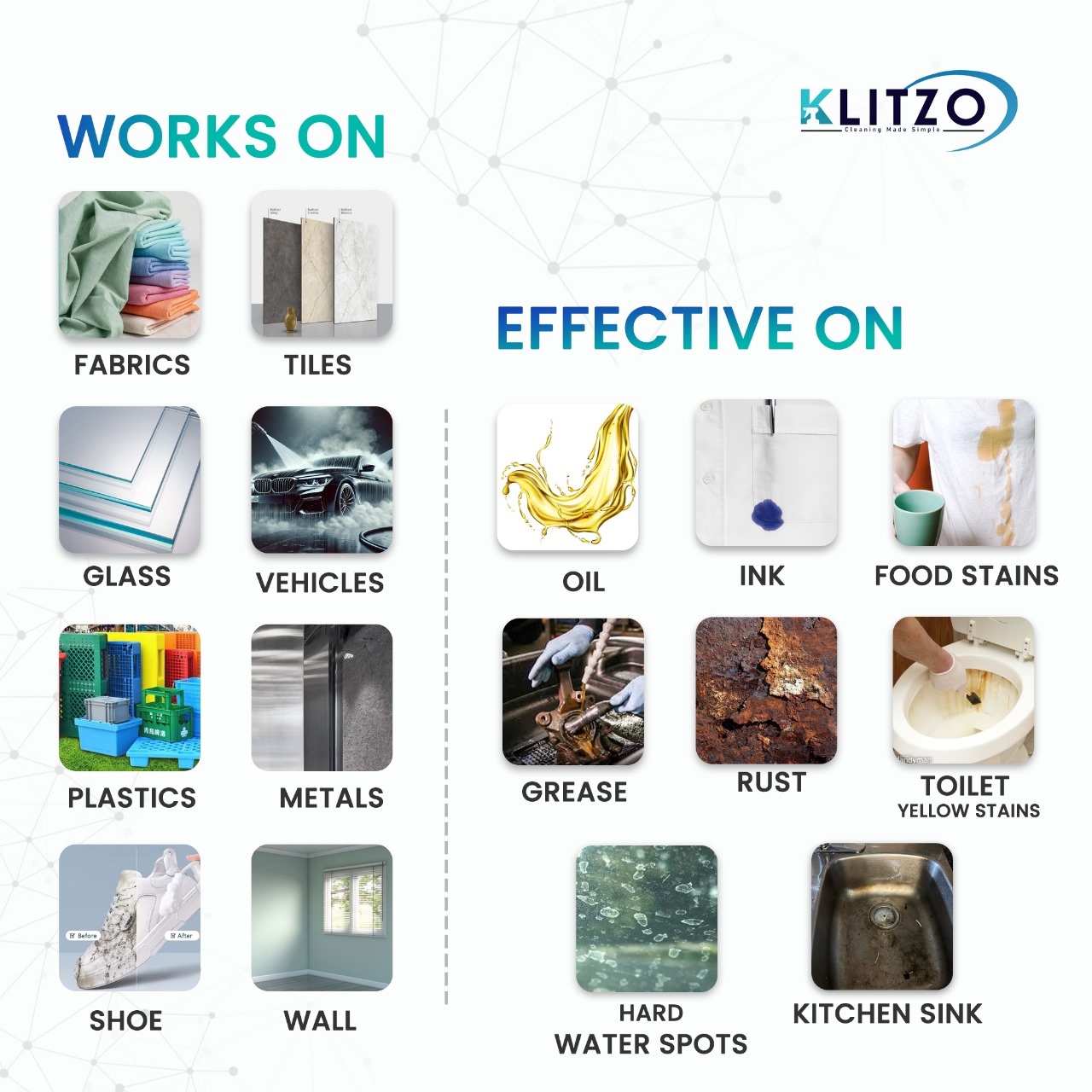 Klitzo Multi Surface (All In One) Stain Remover 300ml 7